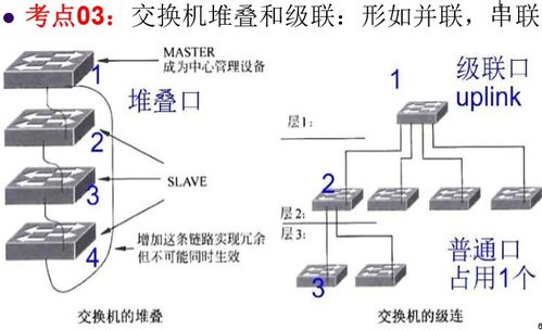 網(wǎng)絡(luò)工程師復(fù)習(xí)（十七） 交換機(jī)、路由器與網(wǎng)絡(luò)工程基礎(chǔ)